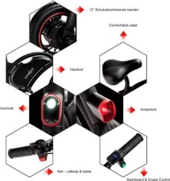 Windgoo B3 | Elektrische Mini-scooter | Opvouwbaar -Winkel Voor Fietsbenodigdheden 1129x1200