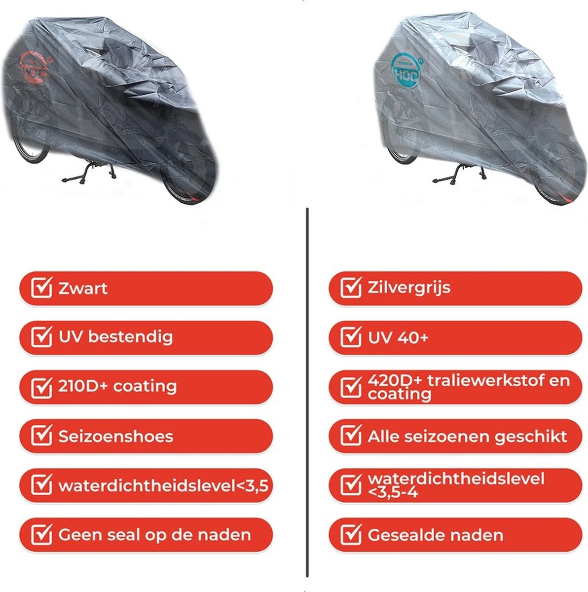 CUHOC Bakfietshoes Geschikt Voor Gazelle Makki Load - Zwart - Beschermhoes Bakfiets - RED Label 7 CUHOC Bakfietshoes Geschikt Voor Gazelle Makki Load - Zwart - Beschermhoes Bakfiets - RED Label - Afbeelding 5