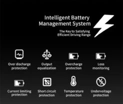 F-Wheel DYU A5 - Elektrische Vouwfiets - E Bike - 14 Inch - 7.5 Ah - 25km/u - Zwart -Winkel Voor Fietsbenodigdheden 1200x1012 2