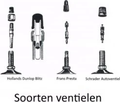 Merkloos Lifetime Verloopnippel Set - Alle Fietsventielen - 3 Delig -Winkel Voor Fietsbenodigdheden 1200x1019 3