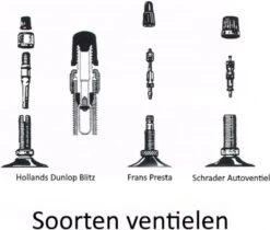 Nederlandse Fietspompslang Benson Pompslang Holland Rood -Winkel Voor Fietsbenodigdheden 1200x1022 5
