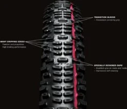 Schwalbe Buitenband - Energizer Plus - 28 Inch X 1.40 - Zwart Reflecterend -Winkel Voor Fietsbenodigdheden 1200x1034 7