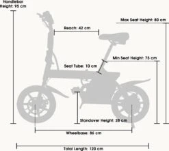 Windgoo B20 Elektrich Fiets E Bike Vouwfiets - Gashendel Versie 13 Windgoo B20 Elektrich Fiets E Bike Vouwfiets - Gashendel Versie -Winkel Voor Fietsbenodigdheden 1200x1072 1