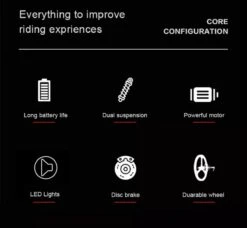 Fast Trax V1 - 14 Inch - Elektrische Fiets - E Bike - Elektrische Vouwfiets -Winkel Voor Fietsbenodigdheden 1200x1108 1