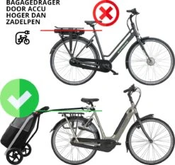 Shoppingcruiser 2 In 1 Boodschappentrolley Voor Achter De Fiets - Fietskar - Robuuste Boodschappenwagen - Allround Bagagekar -Winkel Voor Fietsbenodigdheden 1200x1134 5