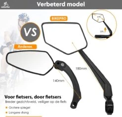 BikePro Verstelbare Fietsspiegel Set Incl. Reflectoren - Links & Rechts - Achteruitkijkspiegel Fiets - Geschikt Voor E Bike, Fiets, Motor, Step -Winkel Voor Fietsbenodigdheden 1200x1153 7