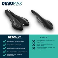 Fietszadel Voor Dames En Heren DesoMax Sport Comfortabel Gel Zadel - Unisex - Sport Design - Zwart - MTB En Race Geschikt. -Winkel Voor Fietsbenodigdheden 1200x1200 1011