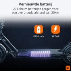 Elektrische Step Xiaomi Essential 5100 MAh 250W -Winkel Voor Fietsbenodigdheden 1200x1200 1243