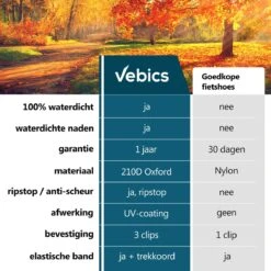 Vebics® Fietshoes Voor 1 Fiets Waterdicht - Elektrische Fiets - Fietsbeschermhoes - Stalling - Zwart -Winkel Voor Fietsbenodigdheden 1200x1200 370