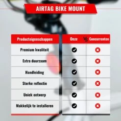 Airtag Bike Mount Compatibel Met Apple AirTag Fietsmontage Reflector Antidiefstal Tracering Zwart Montagegereedschap Fiets AppleAirtag AirTag Fiets -Winkel Voor Fietsbenodigdheden 1200x1200 570
