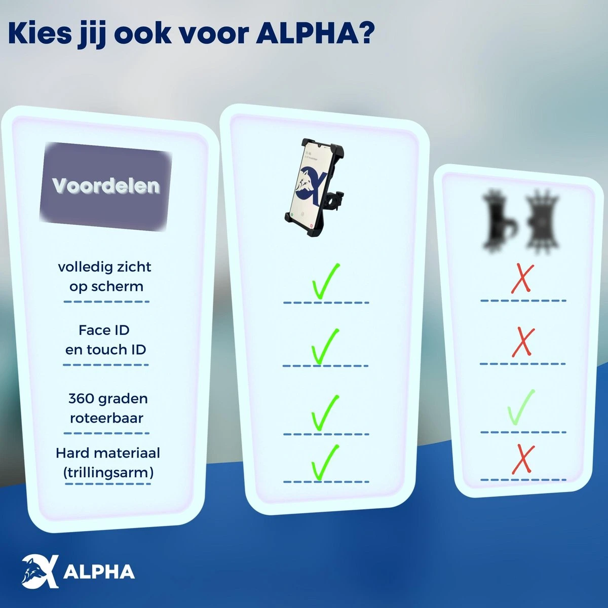 Alpha Telefoonhouder Fiets - Snel Gemonteerd - Verselbaar & Roteerbaar 17 Alpha Telefoonhouder Fiets - Snel Gemonteerd - Verselbaar & Roteerbaar - Afbeelding 16