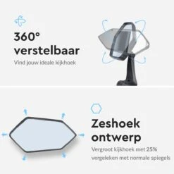 Dyken Fietsspiegel Links - Achteruitkijkspiegel Op Stuur - Fietsspiegel Ebike - Fiets Spiegel -Winkel Voor Fietsbenodigdheden 1200x1200 768