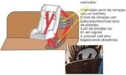 Melia Bakfiets Bevestiging Set (a) Voor Babyschaal -Winkel Voor Fietsbenodigdheden 1200x713 4