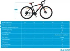 Amigo Control - Mountainbike 28 Inch - Voor Dames En Heren - Met 21 Versnellingen - Zwart/Rood -Winkel Voor Fietsbenodigdheden 1200x873 3