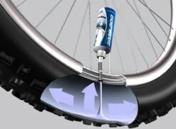 Schwalbe Doc Blue Professional - Bandenreparatiekit - 500 Ml -Winkel Voor Fietsbenodigdheden 1200x885 5