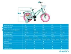 Amigo Lovely Meisjesfiets - Kinderfiets 12 Inch - Turquoise -Winkel Voor Fietsbenodigdheden 1200x920 4