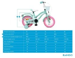 Amigo Lovely Meisjesfiets - Kinderfiets 12 Inch - Turquoise -Winkel Voor Fietsbenodigdheden 1200x920 5