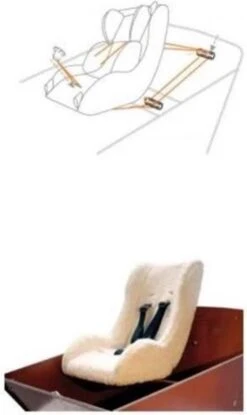 Melia Bakfiets Bevestiging Set (a) Voor Babyschaal -Winkel Voor Fietsbenodigdheden 715x1200 3